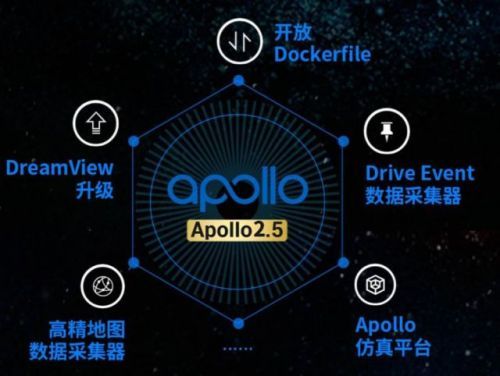 AI造血機制深度解析 從財報數據透視人工智能矩陣的協同運作與商業應用